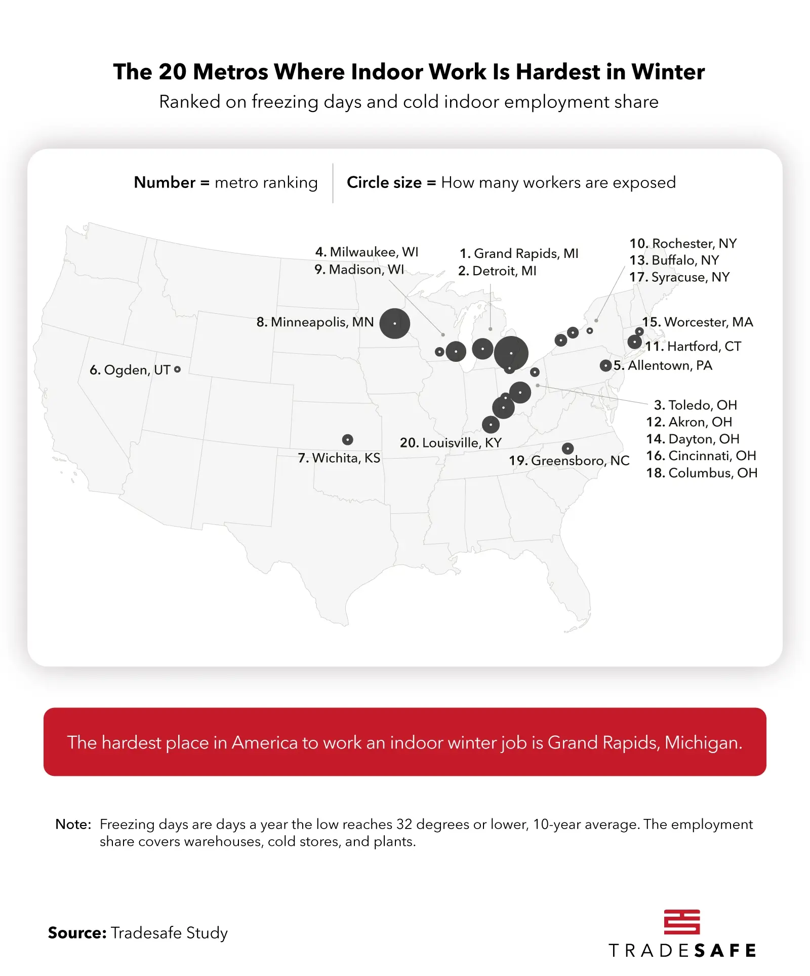 The 20 Metros Where Indoor Work Is Hardest in Winter